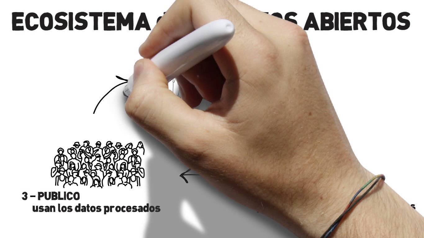CONECOS: Durante dos días, expertos en datos abiertos e información pública disertarán en el Leonardo Favio