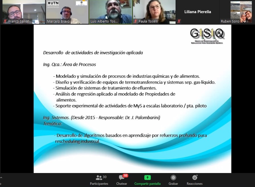 El GISIQ participó del Proyecto "UTN INVESTIGA"